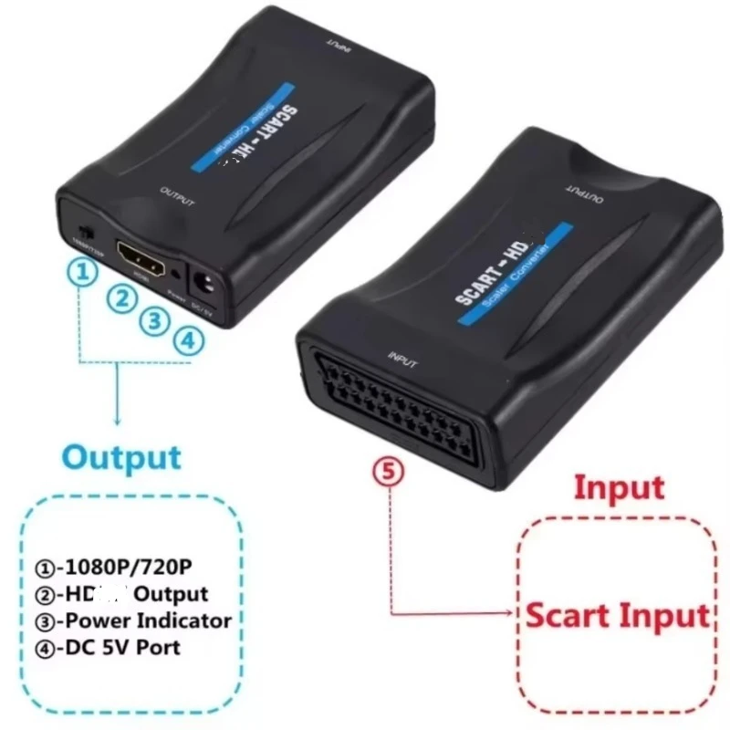 USB Powered SCART to HD Conver - Scart To Hdmi ulasan dan harga